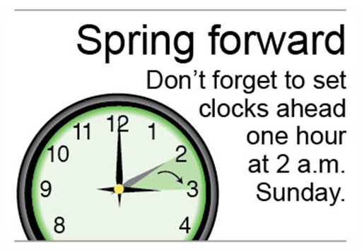 Spring forward 2024 time change: When clocks change for Daylight Savings