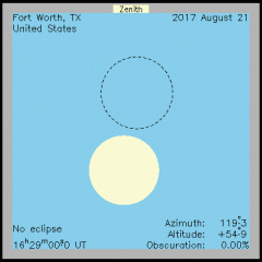 Total Solar Eclipse on Monday August 21, 2017