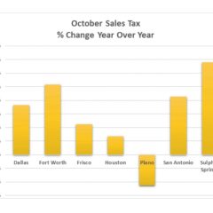 Sulphur Springs City Manager’s Report