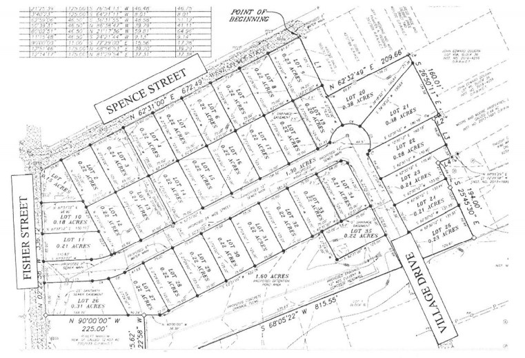 Final Plat Of Dority Addition Is Being Recommended To Sulphur Springs ...