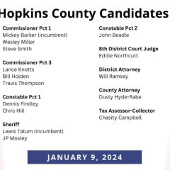 The Next Hopkins County Candidate Meet and Greet will be held January 9, 2024