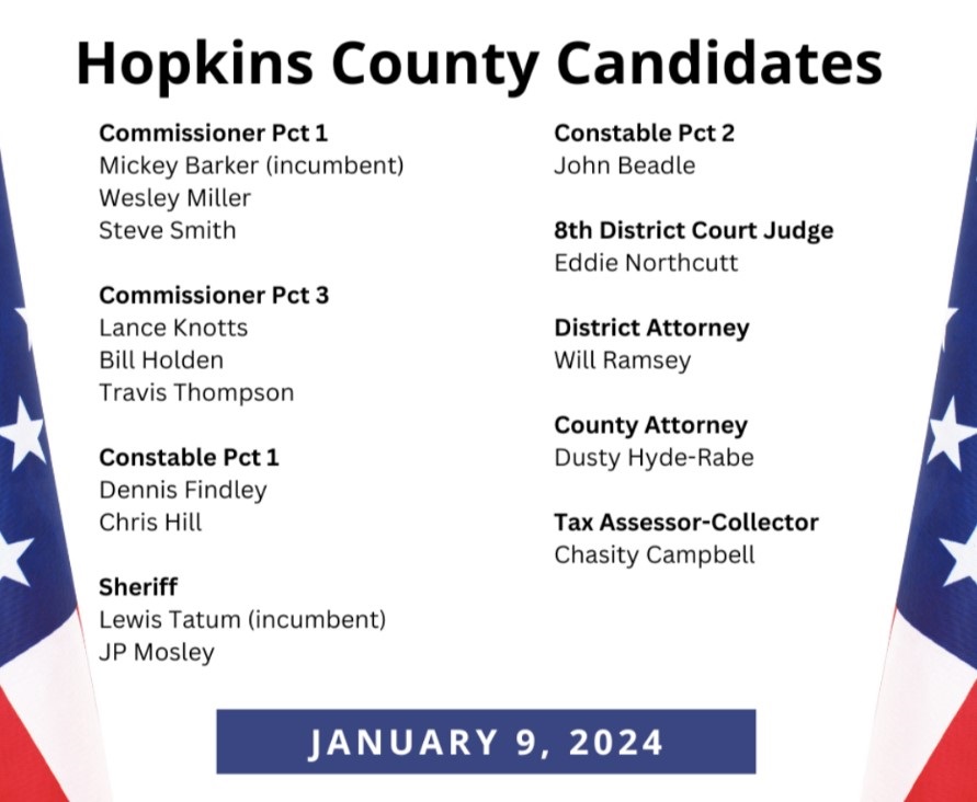 Hopkins County January 9, 2024 Candidates