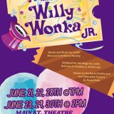 Community Players Inc Presents Willy Wonka Jr for the 2024 Children’s Summer Workshop Beginning June 21st