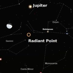 Look Up Tonight; See Halley’s Comet Dust Light Up The Sky